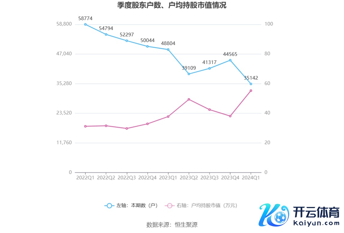 （著作着手：中国证券报·中证网）